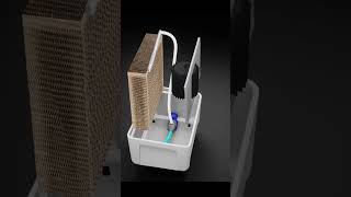 How air cooler works?