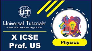 SND26 - X ICSE PHYSICS US 26/05/2025 - CH 03 Machines.