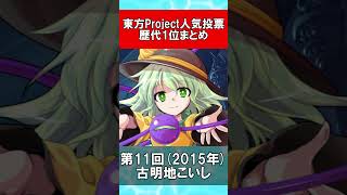 【最新版】2026年 東方Project人気投票 歴代1位まとめ  #Shorts