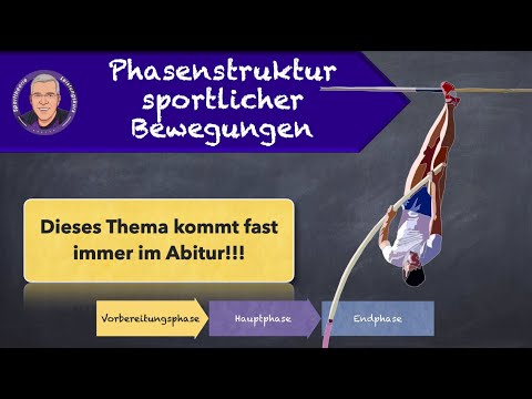 Phasenstruktur sportlicher Bewegungen nach Meinel und Schnabel - einfach erklärt!