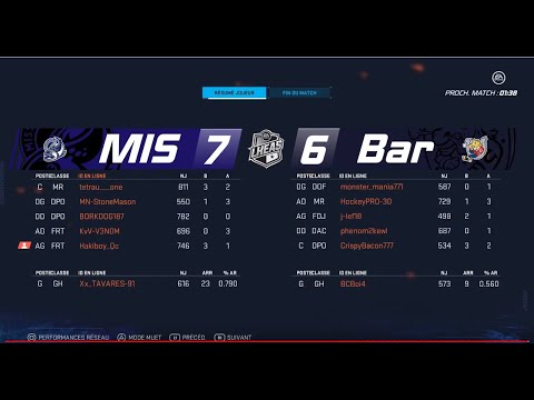 ***LGCHL*** GAME 7 (20H30) Vs Colts de Barrie (Barrie Colts)