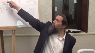 מבוא שערים למתחילים חלק 3 | דף טו עמודה ד | הרב בניהו עטיה  | 088