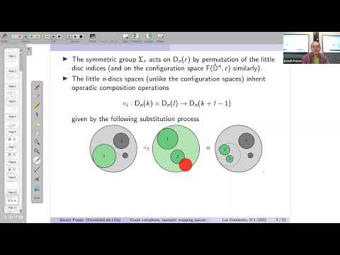Graph complexes, operadic mapping spaces and embedding calculus  - a survey B. Fresse (Lille)