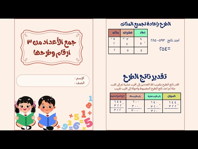 مطوية جمع الأعداد من ٣ ارقام وطرحها الصف الثاني رياضيات (الفصل الدراسي الثالث )