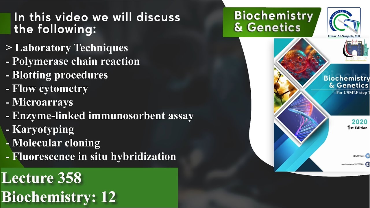 Laboratory Techniques | PCR | Blotting procedures | Flow cytometry | ELISA | Karyotyping | FISH