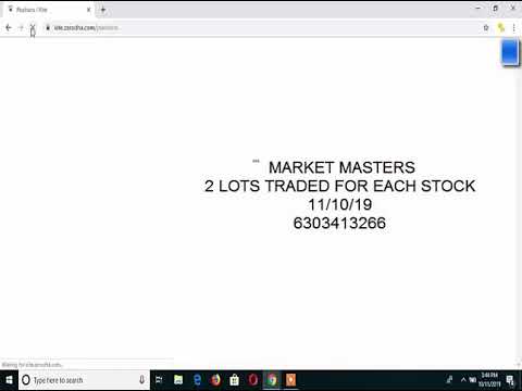 11-10-2019 LIVE PERFORMANCE EQUITY | FNO| TECHNICAL ANALYSIS |   BEST TRADING STRATEGIES