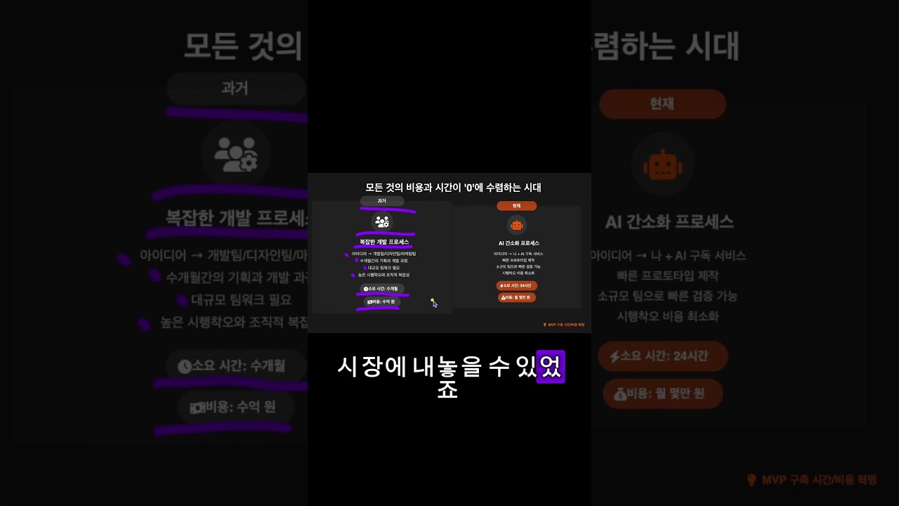 이거 모르면 무조건 후회한다 #커리어 #창업 #취업 #ai