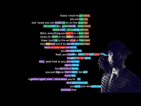 Eminem - Guns Blazing (Rhyme Scheme)