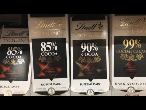 Keto Friendly Chocolate Bar Brand Options