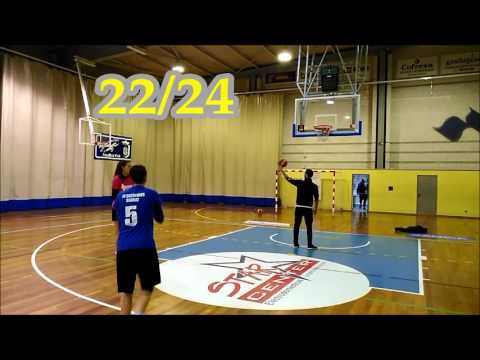 Patricia Cabrera Argüello #Comotiranlaschicas