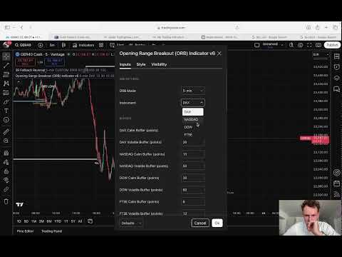 Mads Hansen - Live Day Trading New York Session