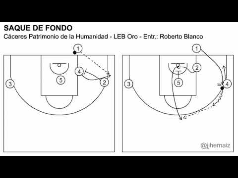 52  Cáceres Patrimonio   LEB Oro