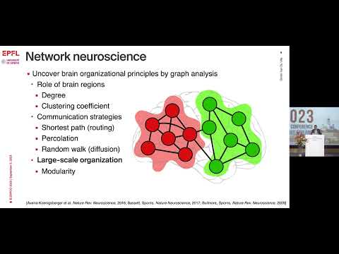 EUSIPCO 2023 - Keynote - Dimitri Van De Ville