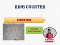 U3 L6 Ring Counter 4 Bit Ring Counter Shift Register Counter MOD 4 Ring Counter
