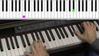 TouchKeys: adding expressive pitch control to the piano keyboard