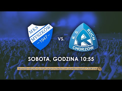 Sparing: MKS Myszków - Ruch Chorzów [LIVE] (06.02.2021 r.)