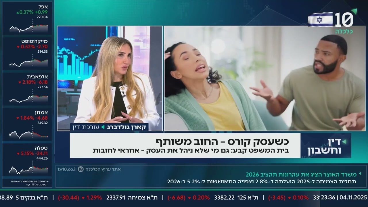 פירוק שותפות עסקית לאחר פרידה: מדריך משפטי מקיף