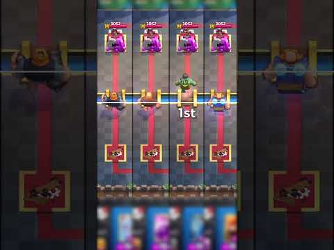 What is the best giant ??