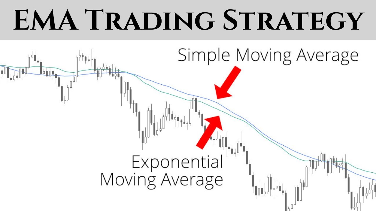 Watch BTCUSD Keltner Channel Volatility Strategy source video on YouTube