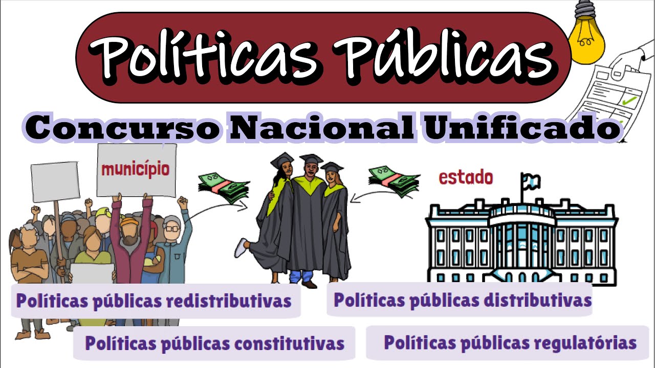 Políticas Públicas - Concurso Nacional Unificado CNU 2024 | Desenhando a Solução