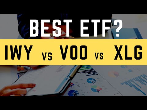 ETF Battles: VOO vs. Mega Cap ETFs - TRIPLE HEADER!