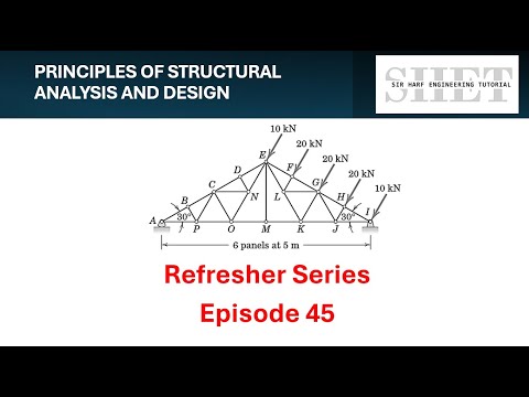 Solve Spatial Problems With Fink Truss Art
