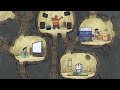 Doraemon Bahasa Indonesia Episode Pohon Apartmenet No Zoom