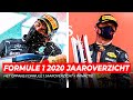 Formule 1 2020 Jaaroverzicht + Winactie! | GPFans Jaaroverzicht