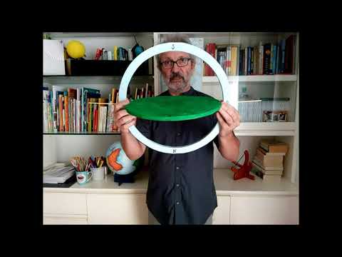 Dove sorge e tramonta il Sole?