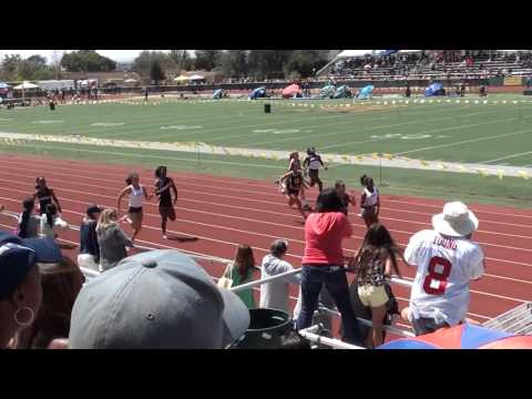 CIF D2 Prelims Chiny 100