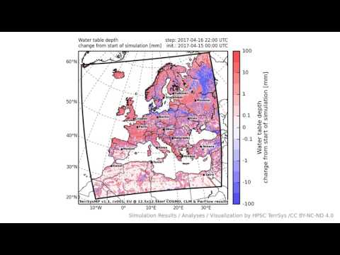 TerrSysMP monitoring run 2017-04-15 - water table depth change - Europe (72h)