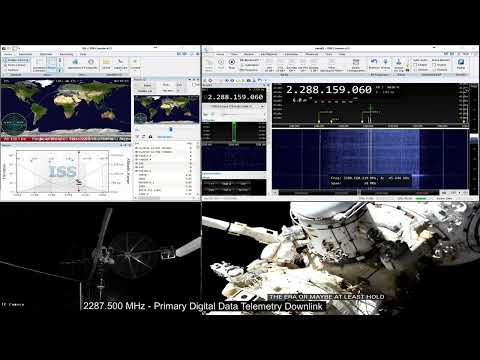 Russian Kosmonauts in ORLAN Space Suits VHF Communication out of International Space Station