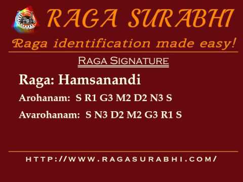 download lagu mp3 mp4 Hamsanandi Raga Alapana, download lagu Hamsanandi Raga Alapana gratis, unduh video klip Hamsanandi Raga Alapana