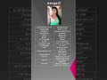 Kasthuri Shankar Short Biography In Tamil Kasthuri Shankar Short Biodata In Tamil Actress