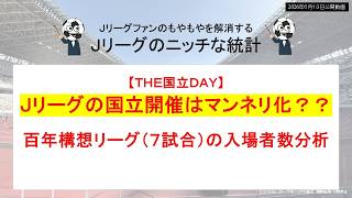 【Ｊリーグの国立開催はマンネリ化？？】百年構想リーグ（７試合）の入場者数分析