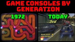 History of game consoles by generation- 1972 to today - see how far we've come