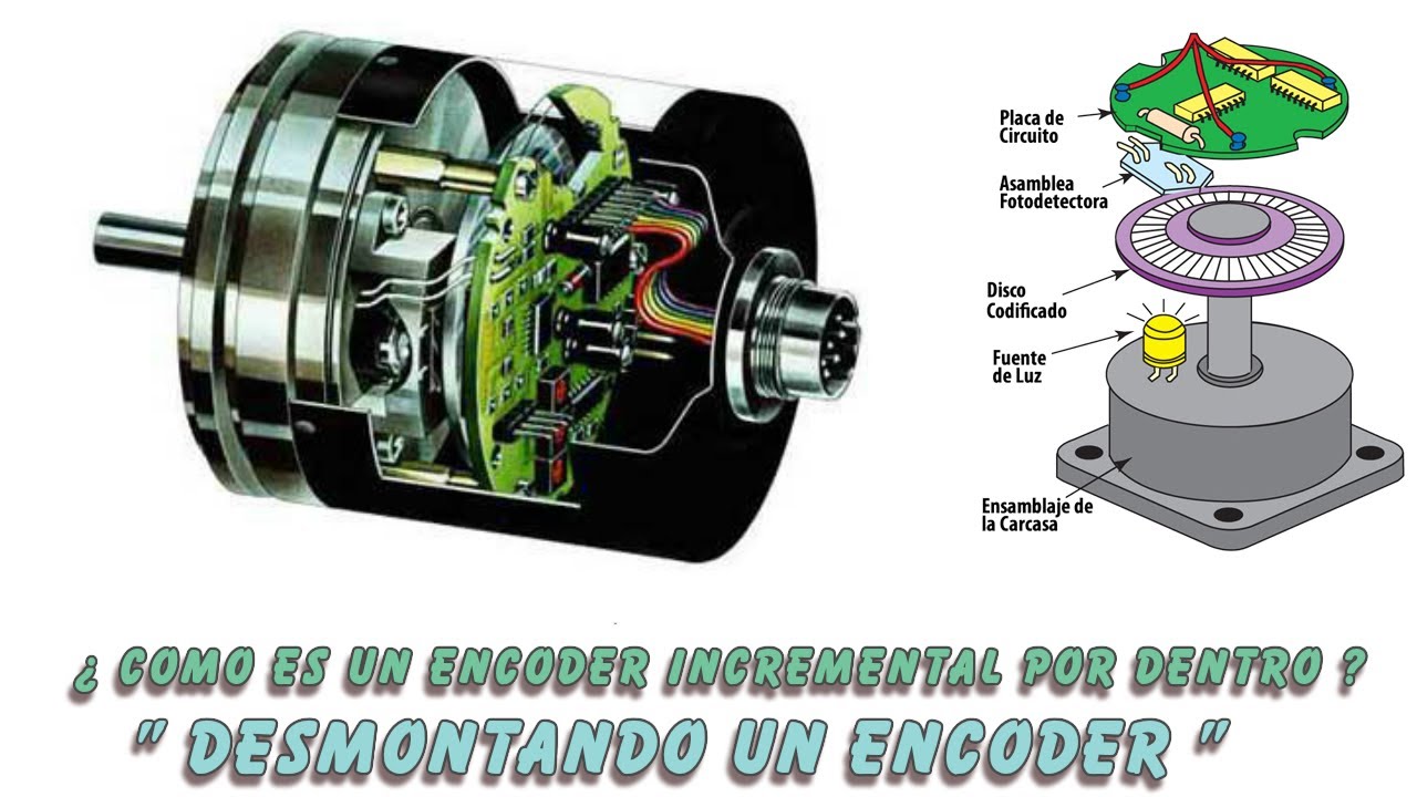 ¿ Como es un encoder incremental por dentro ?