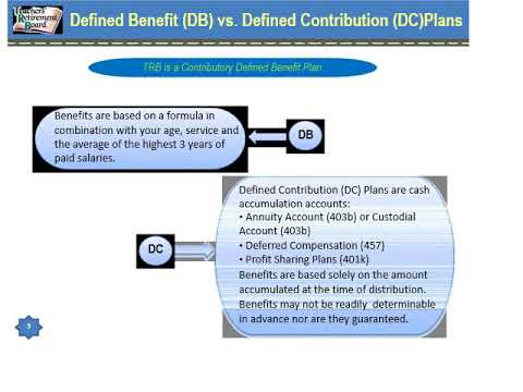 Connecticut Teacher Retirement Lane Webinar