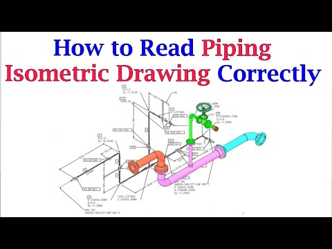 API 650 STORAGE TANK BANDING AND PEAKING SOULTIONS TUTORIAL