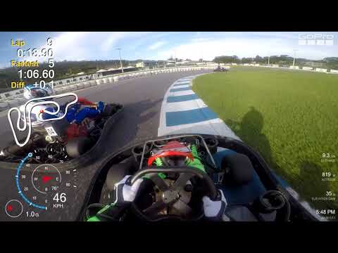 Etapa Final Netkart - Kartodromo Internacional de Betim 17/11/2018