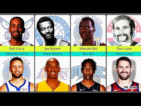 List of Father And Son NBA Players