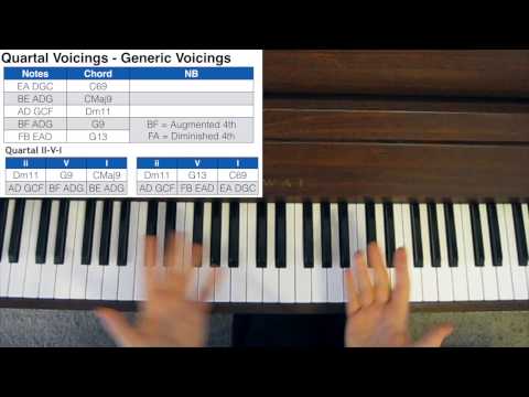 Jazz Piano Chord Voicings - Quartal Chords