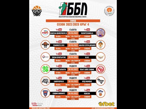 София Викингс vs Левски - ББЛ Запад, Б Група, Сезон 2022/2023