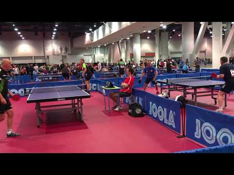 #WVC2018 Erik Lindh and Jorgen Persson