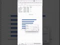 Gantt Chart In Excel 60 Seconds Tutorial Shorts