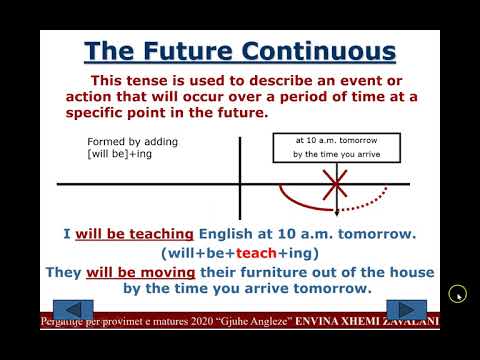 Mesimi 10 Foljet ne Gjuhen Angleze Koha Future Continuous Tense