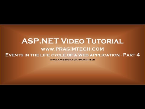 What is ASP NET Part 1