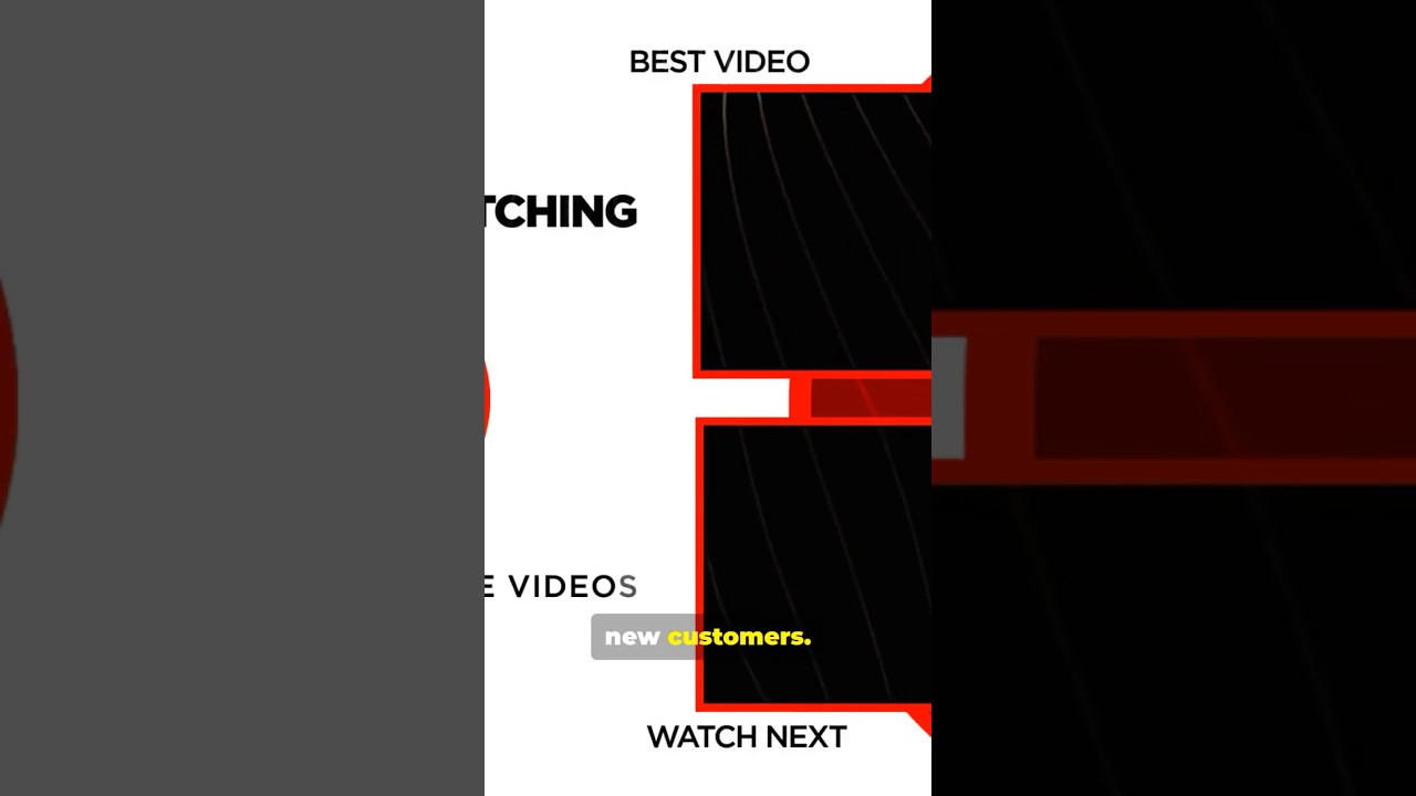 The Content Play: Hook, Help, Win.