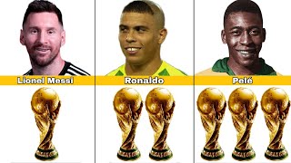 Most FIFA World Cup Winners Football Players