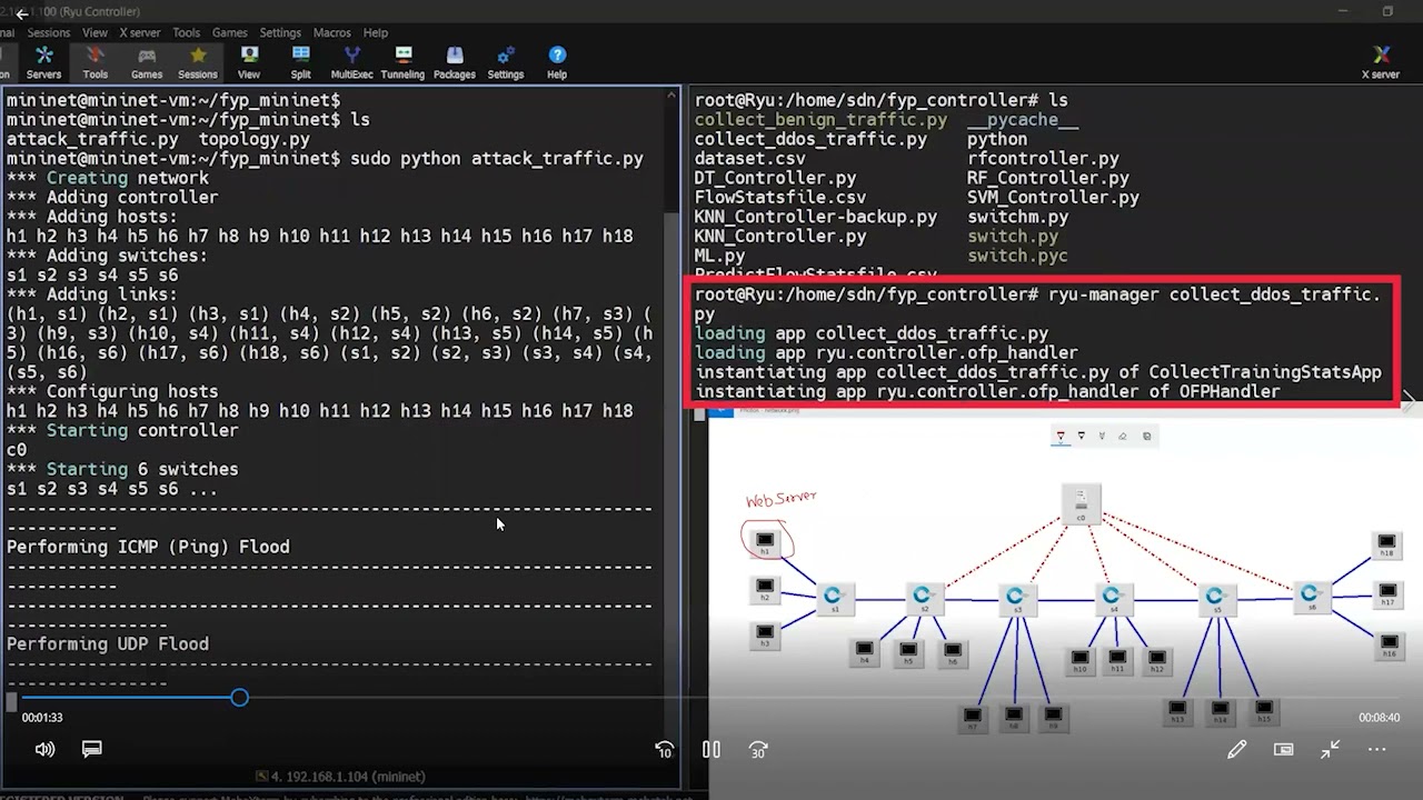 DDoS Detection and Mitigation in Software Defined Networking (SDN) using Machine Learning